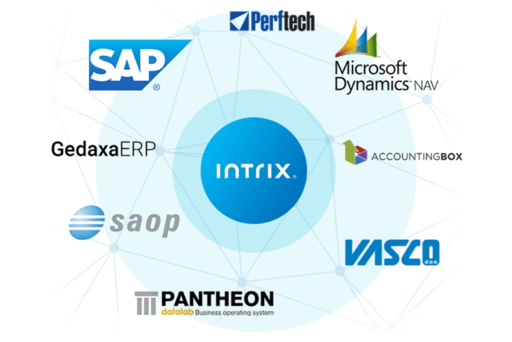 Povezava Intrix sistema z ERP in drugimi poslovnimi rešitvami