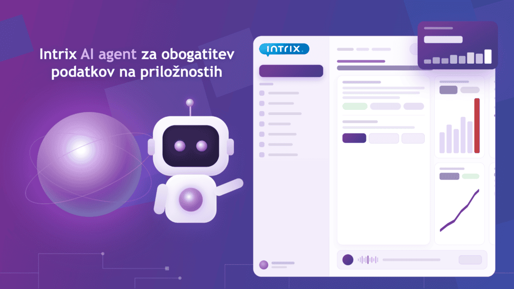 Intrix AI agent, ki na prodajni priložnosti zbere dodatne podatke o podjetju, kontaktih in poslovni zgodovini.