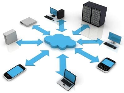 CRM Cloud Computing CRM Cloud Computing