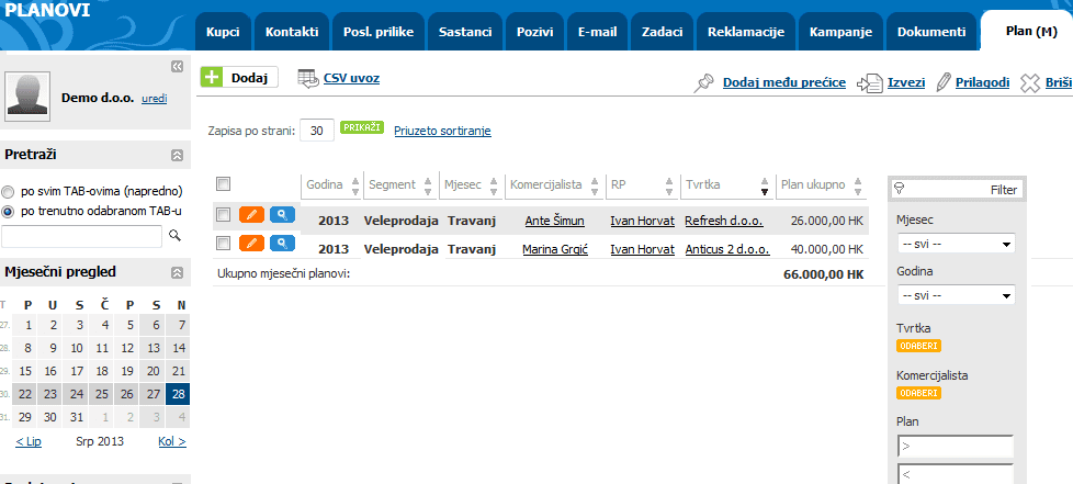 prodajni-planovi-crm