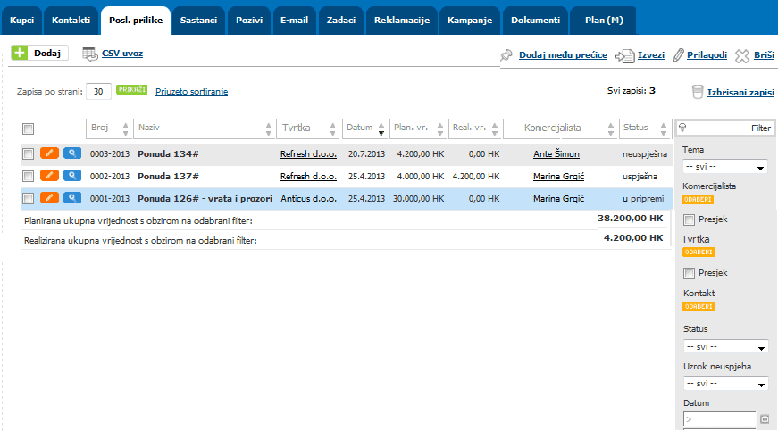 prodajni-planovi-crm2