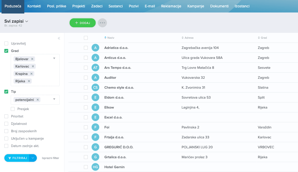 Filtriranje poduzeća u crm za planiranje sastanaka