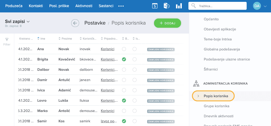Popis-korisnica