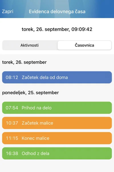 Evidencija radnog vremena