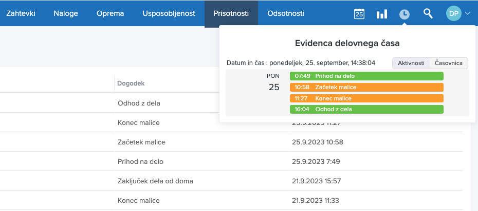Evidencija radnog vremena