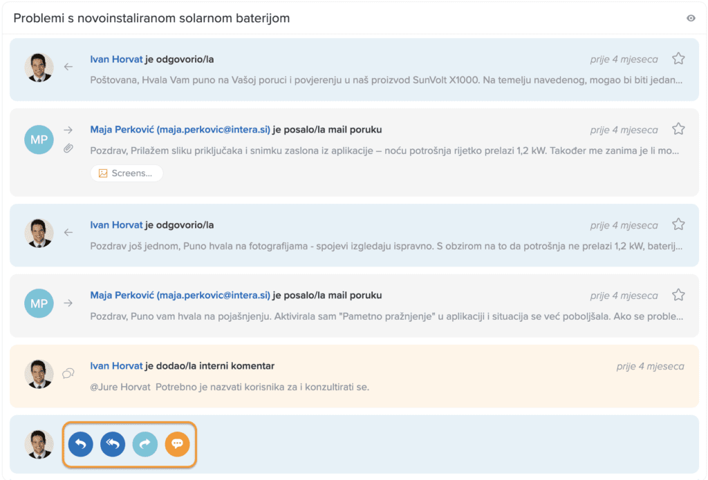 Interna komunikacija Interna komunikacija