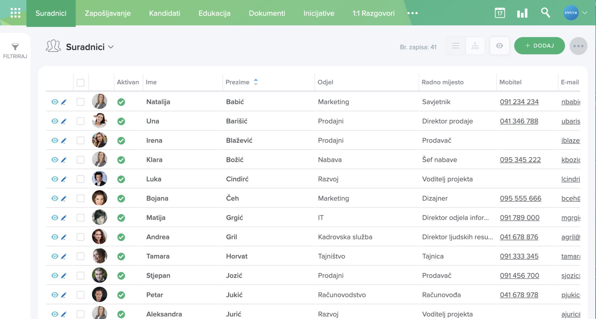 Optimizacija kadrovskih procesa