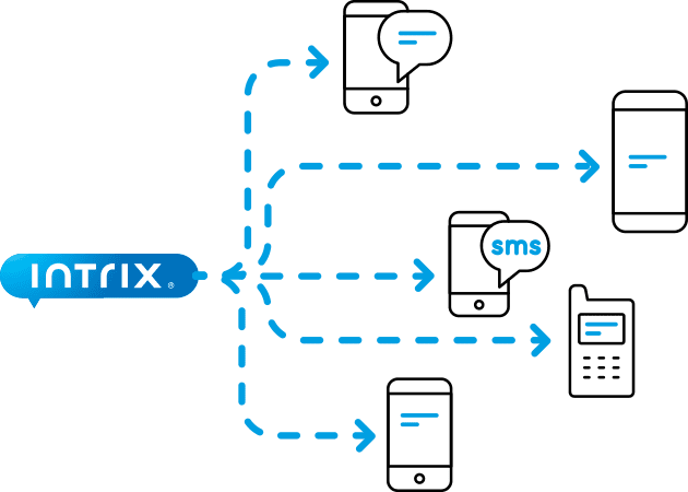 crm-smsnotify.png