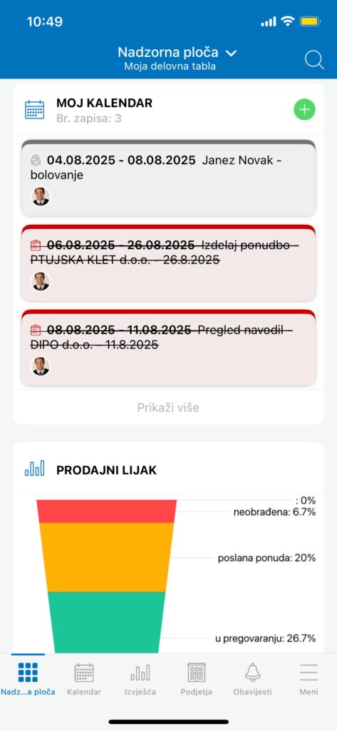 Mobile nadzorna ploča