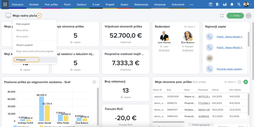 Dijeljenje radne ploče s kolegama