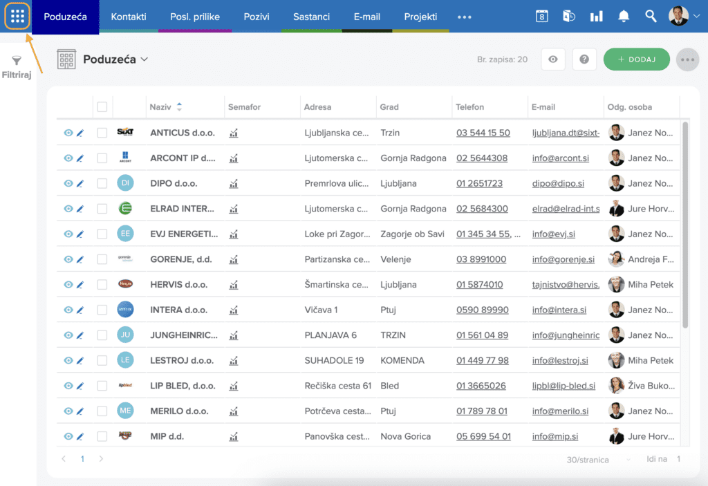 Potpuni pregled uz Intrix radnu ploču