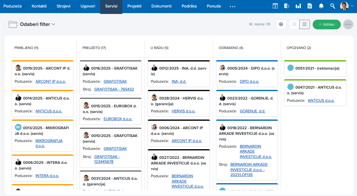 Kanban prikaz servisa Kanban prikaz servisa