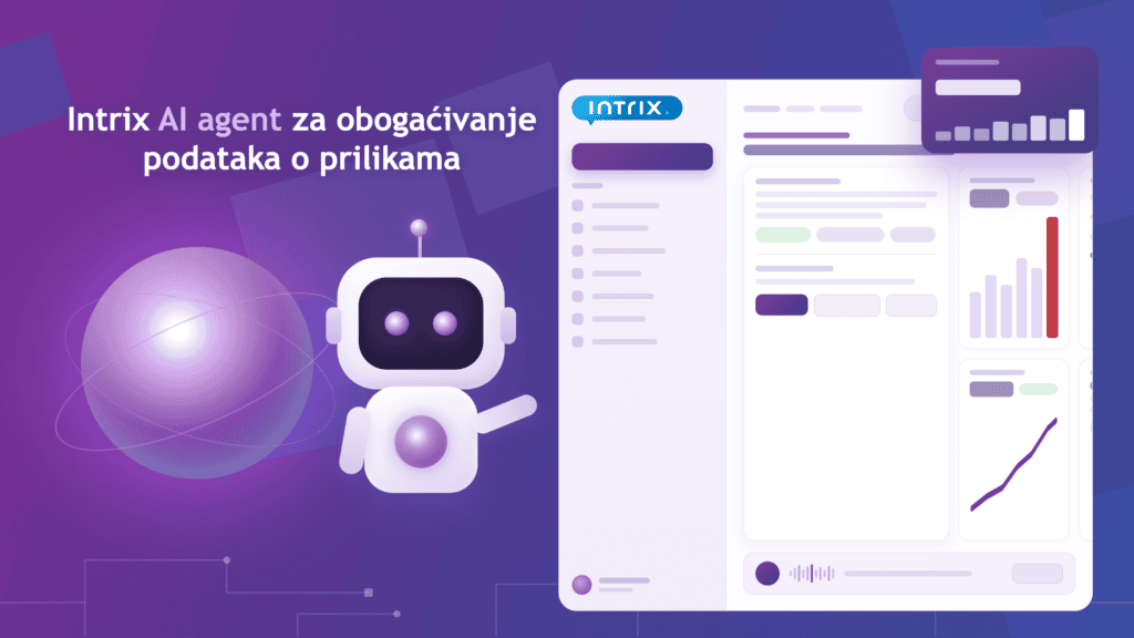 Intrix Ai agent za obogaćivanje podataka na prodajnim prilikama Intrix Ai agent za obogaćivanje podataka na prodajnim prilikama
