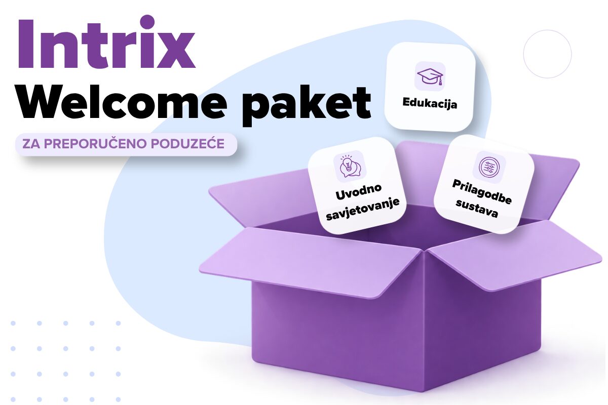 Intrix welcome paket- HRV (1)