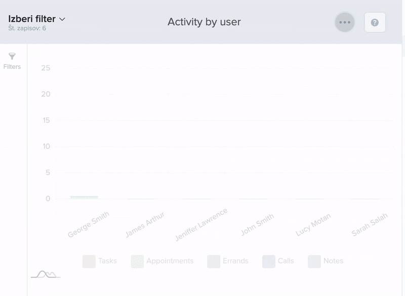crm-app-reports