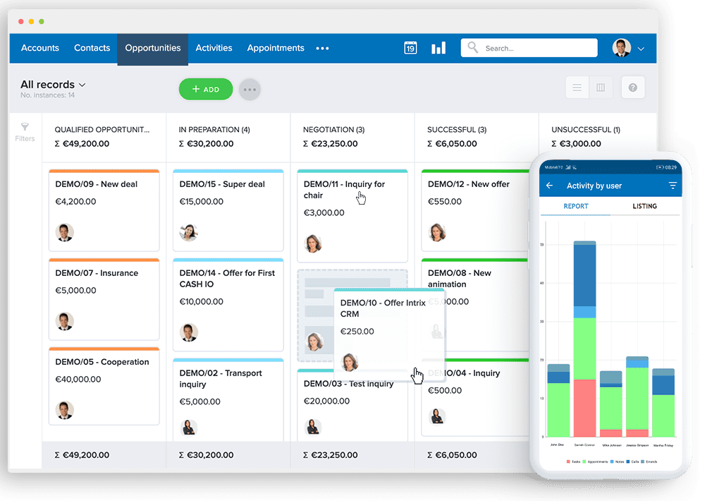 pipedrive zoho salesforce pipedrive zoho salesforce