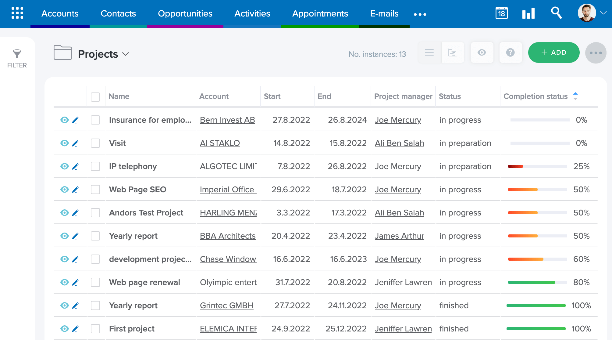 Monitor internal or implementation projects Monitor internal or implementation projects