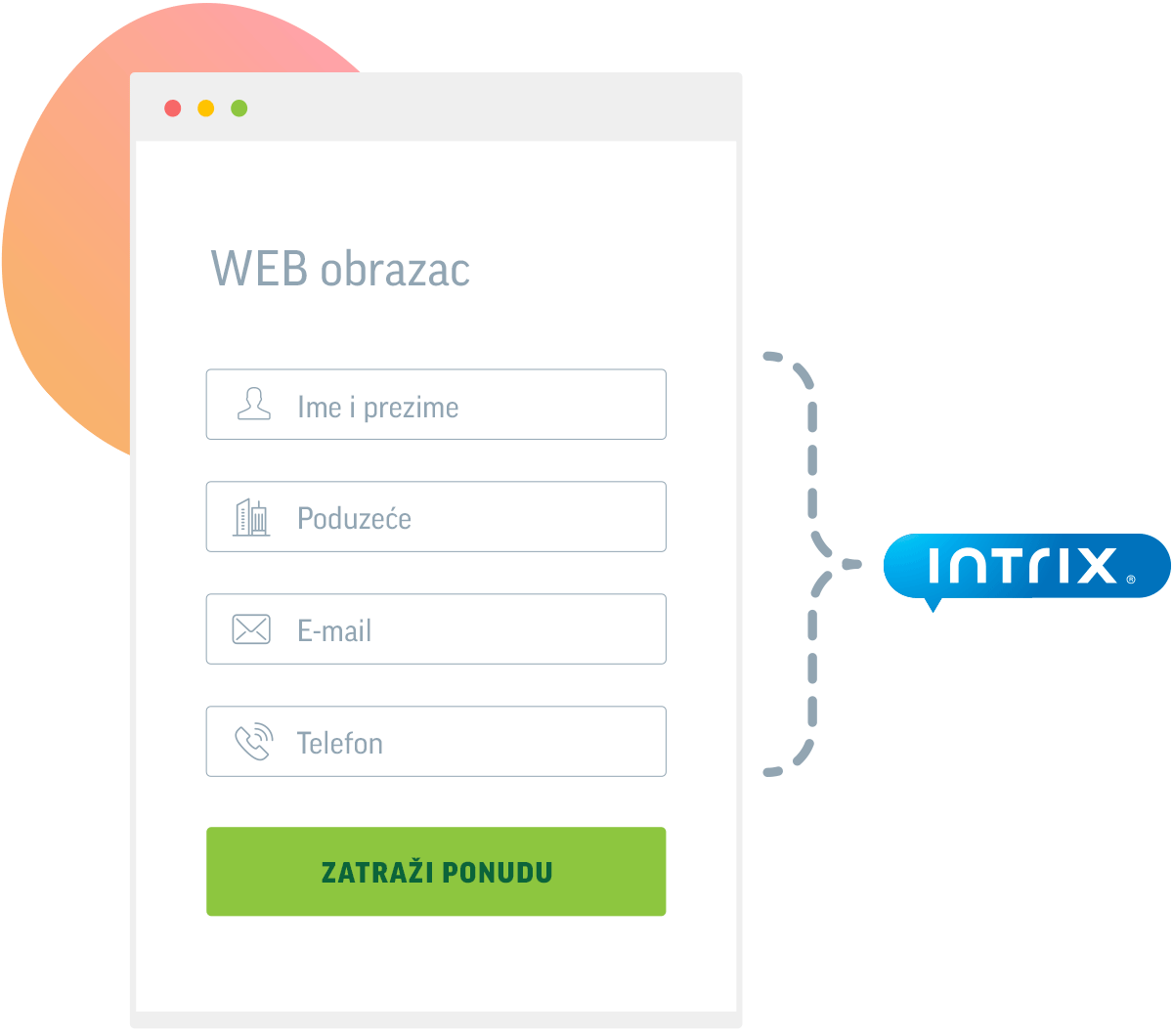 web obrazac crm web obrazac crm