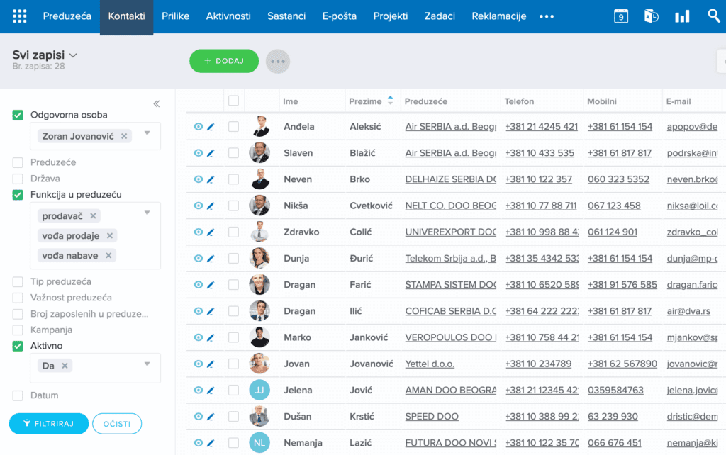 najbolji-crm-sistem-za-va-e-poslovanje-intrix