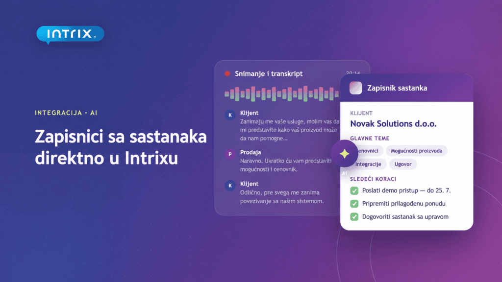 Intrix integracija sa alatima za transkripciju Intrix integracija sa alatima za transkripciju